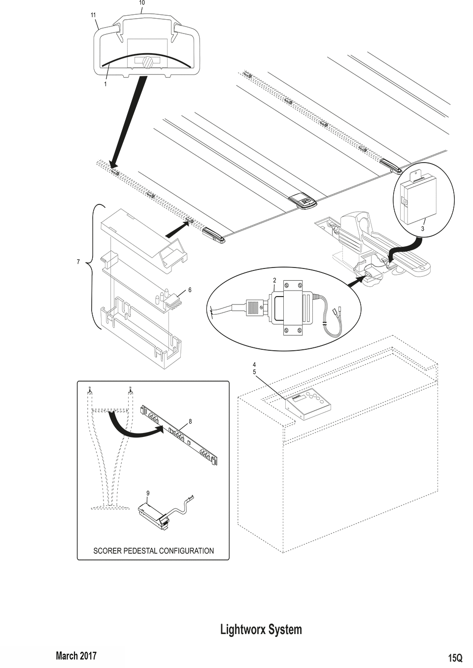 BO_Q15_2017