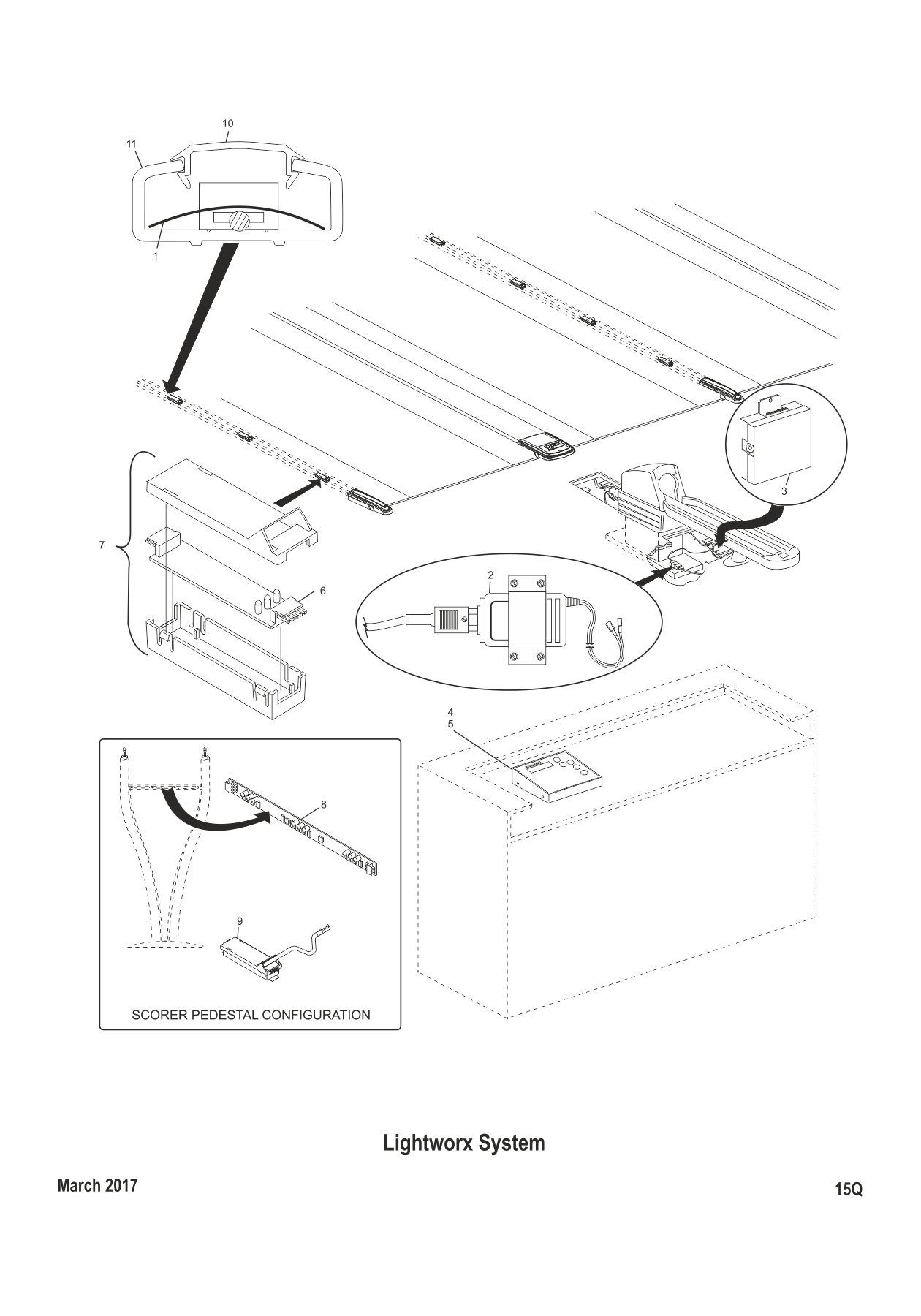 Bowling_Q23_2017