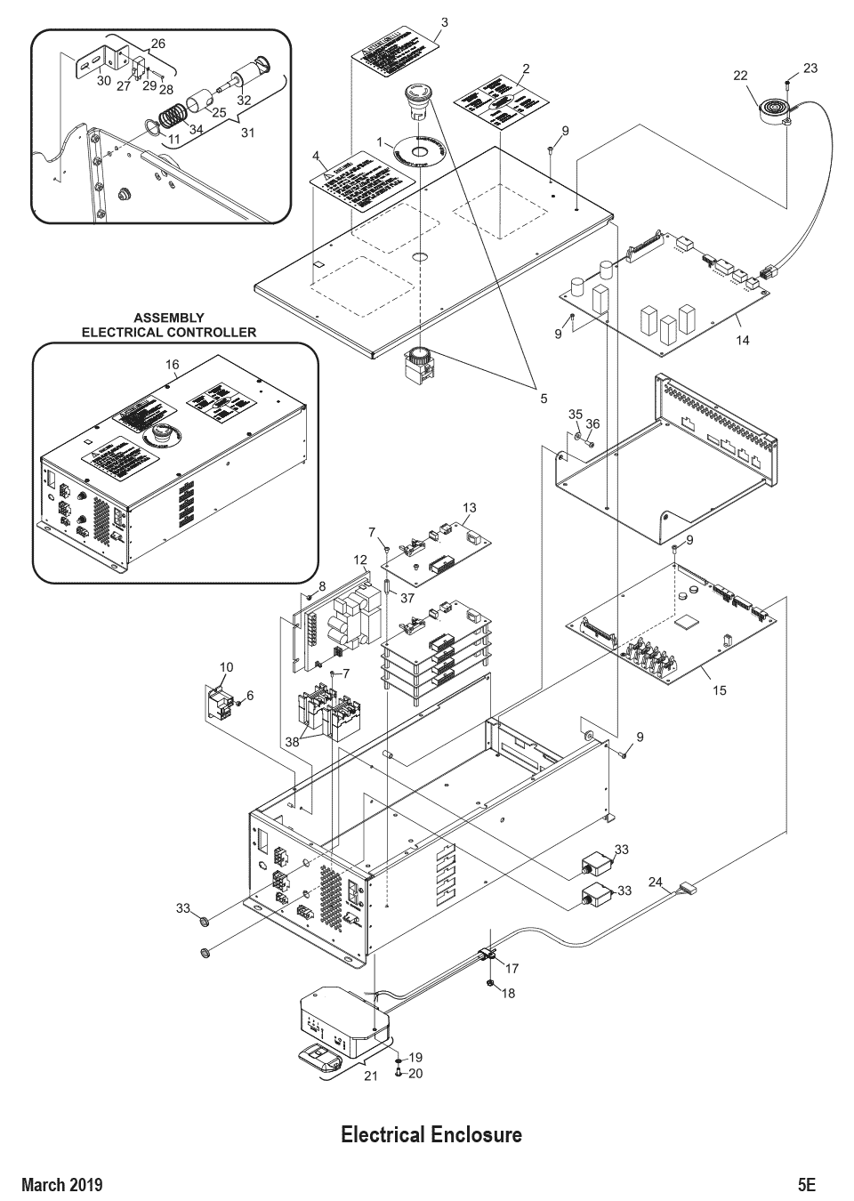 Electrical Enclosure