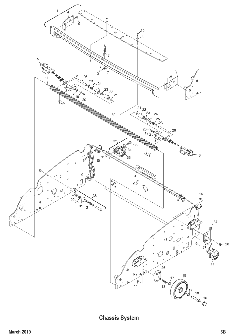 Chassis System